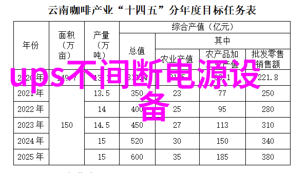 宁波新芝智能细胞粉碎机SCIENTZ-650E